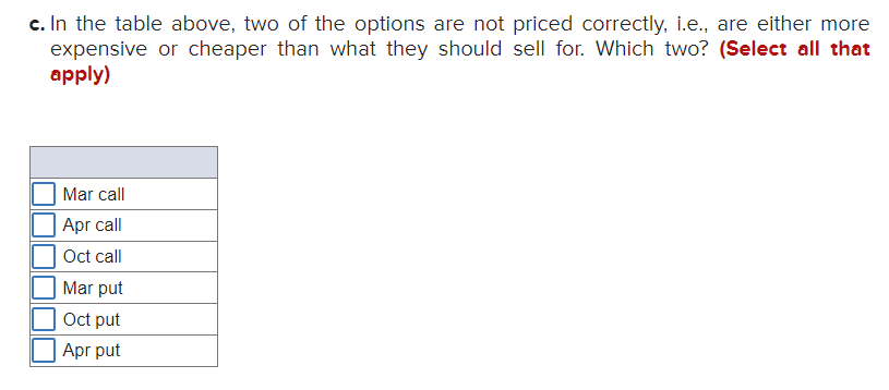 sold in today's market for $64. In the table below, "last" means