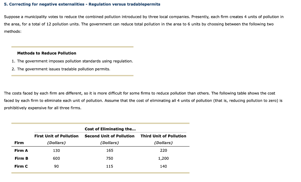 5. Correcting for negative externalities - Regulation versus tradablepermits Suppose a