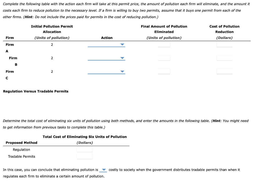 a total of 12 pollution units. The government can reduce total pollution