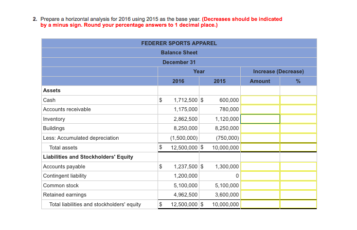 Accounting help Prepare a horizontal analysis for 2016 using 2015 as the