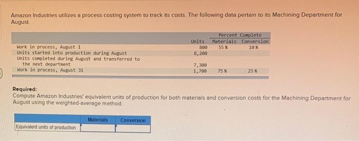  Amazon Industries utilizes a process costing system to track its costs.