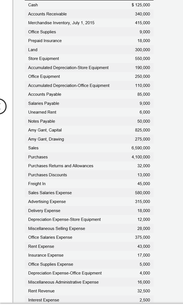 Please use the same format as in the pictures. Using any other