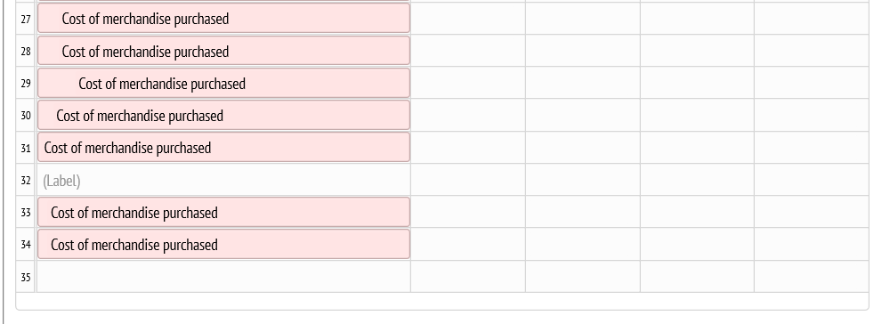 Amy Gant, Drawing Sales Purchases Purchases Returns and Allowances Purchases Discounts Freight