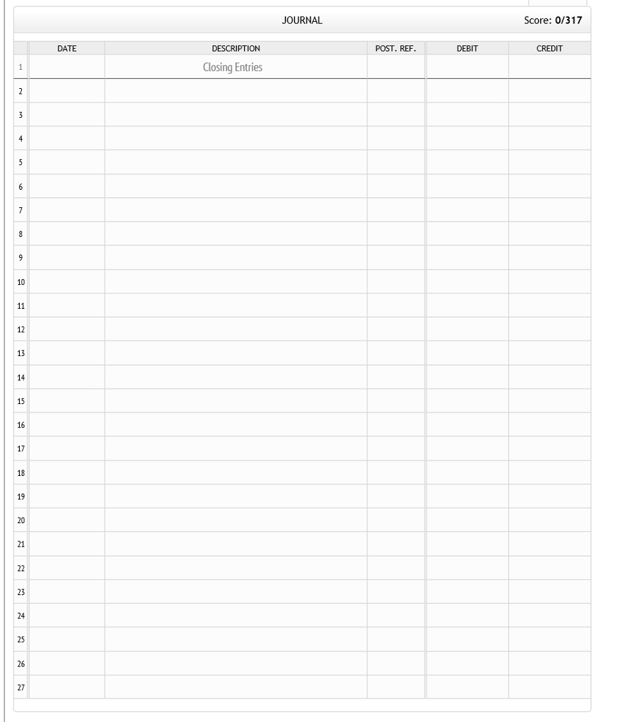 In Sales Salaries Expense Advertising Expense Delivery Expense Depreciation Expense-Store Equipment Miscellaneous