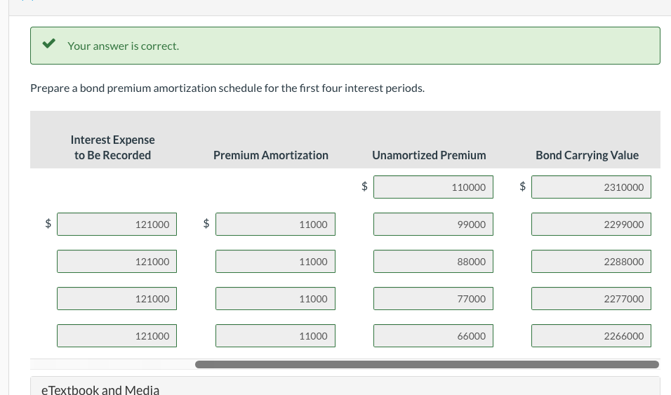 amortization of the premium in 2022 and 2023. (Credit account titles are