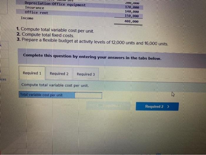 Company's fixed budget (based on sales of 14,000 units) folllows. 1. Compute