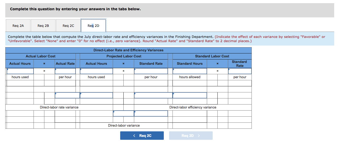 Company manufactures guitars. The company uses a standard, job-order cost-accounting system in