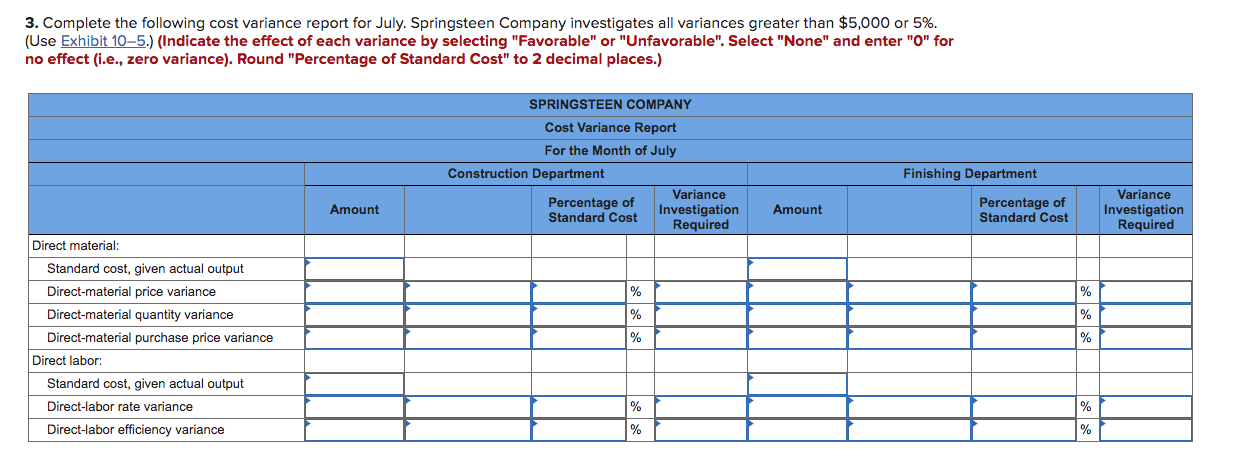 two production departments. In the Construction Department, the wooden guitars are built