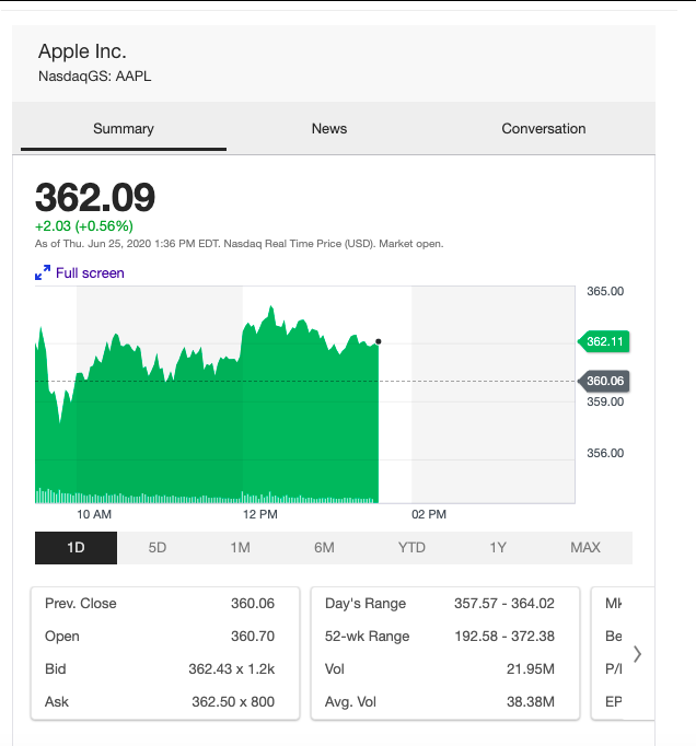 Please help me with my Finance homework. You will evaluate an individual