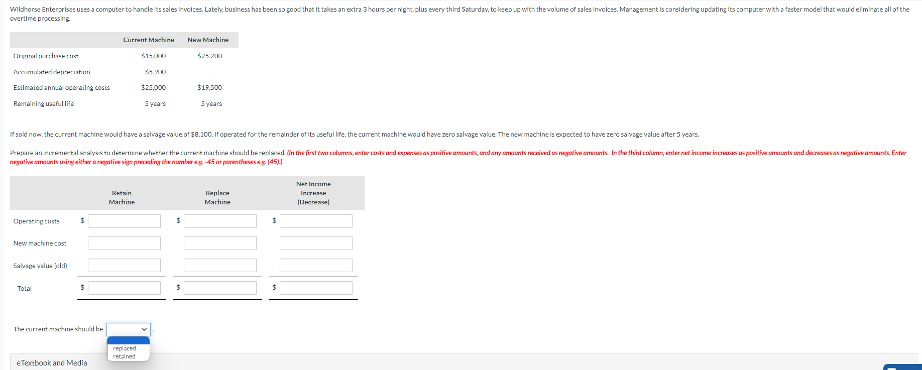 overtime processing. \table[[,Current Machine,New Machine],[Original purchase cost,$15,000,$25,200 