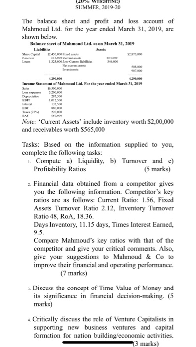 deatiL without copying from internet . i will be very thanks full