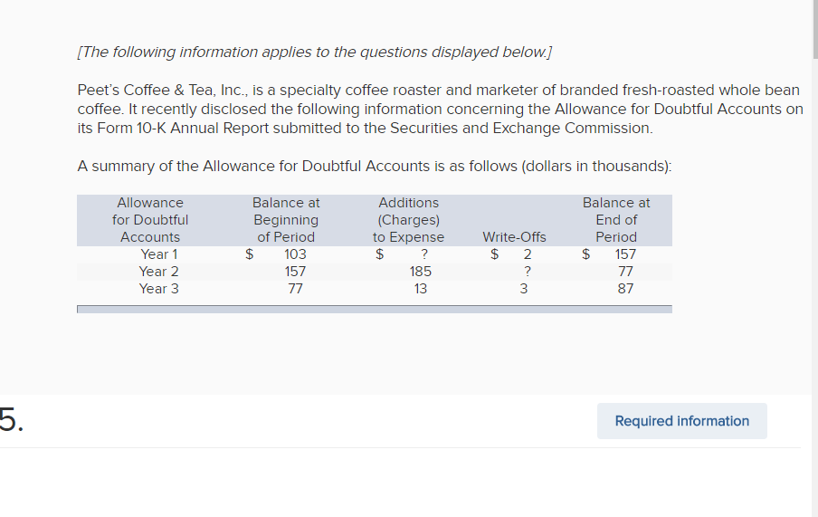 answers in thousands not in dollars.) Allowance for DA Year 1 Beg.