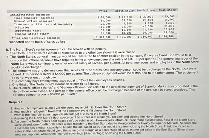 Close or Retain a Store [LO13-2] Superior Markets, Incorporated, operates three stores