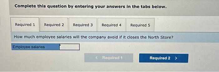 in a large metropolitan area. A segmented absorption costing income statement for