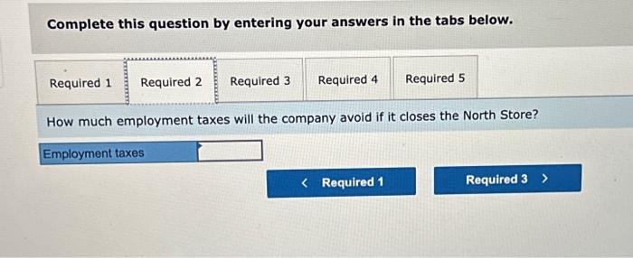 the company for the last quarter is given below: The North Store