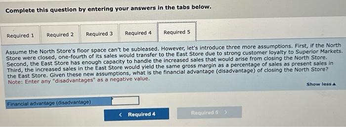 administrative expenses shown above is as follows: b. The North Store's rental