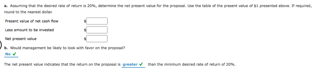 are accumulated by Reynolds Company in evaluating the purchase of $125,600 of