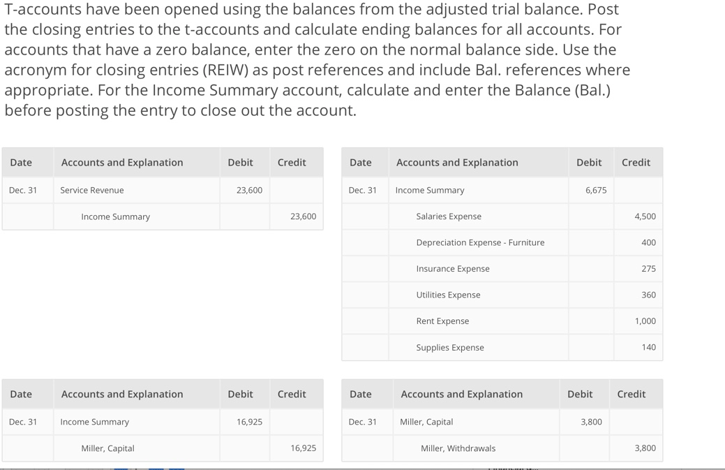 T-accounts have been opened using the balances from the adjusted trial
