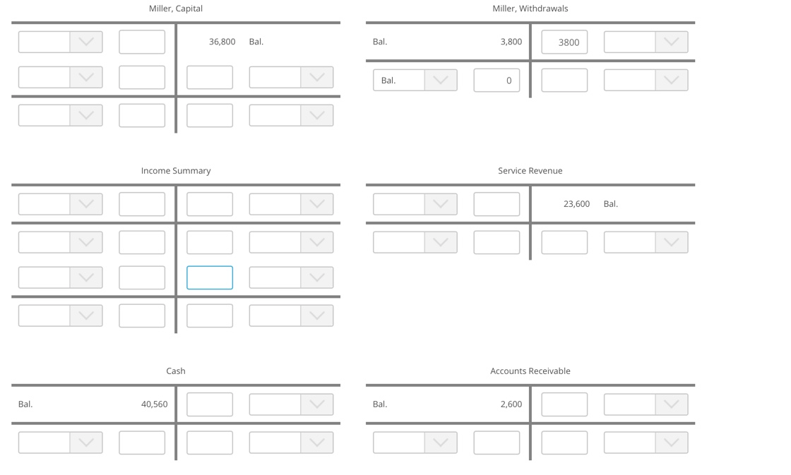balance. Post the closing entries to the t-accounts and calculate ending balances