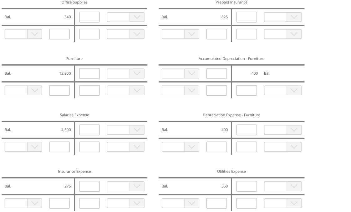 for all accounts. For accounts that have a zero balance, enter the