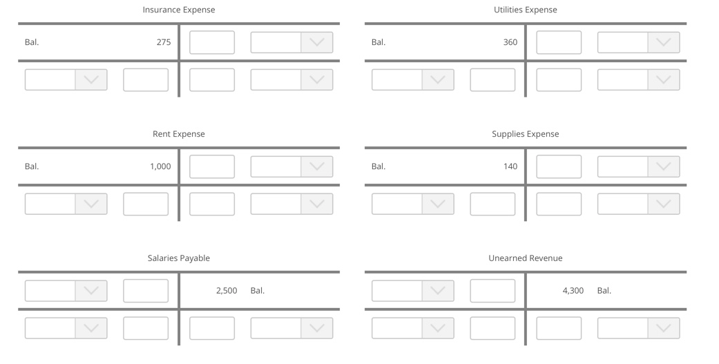 zero on the normal balance side. Use the acronym for closing entries