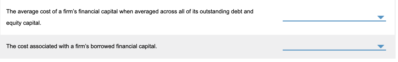of a firm's potential investments listed in decreasing order of their internal
