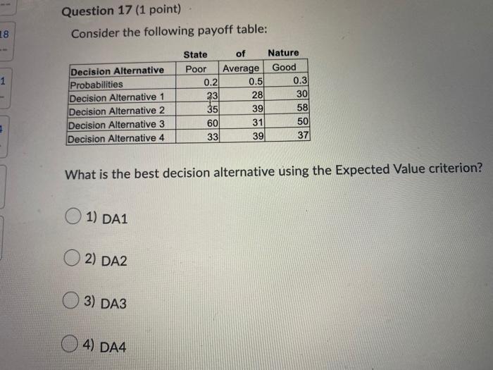  Question 17 (1 point) Consider the following payoff table: 18 1