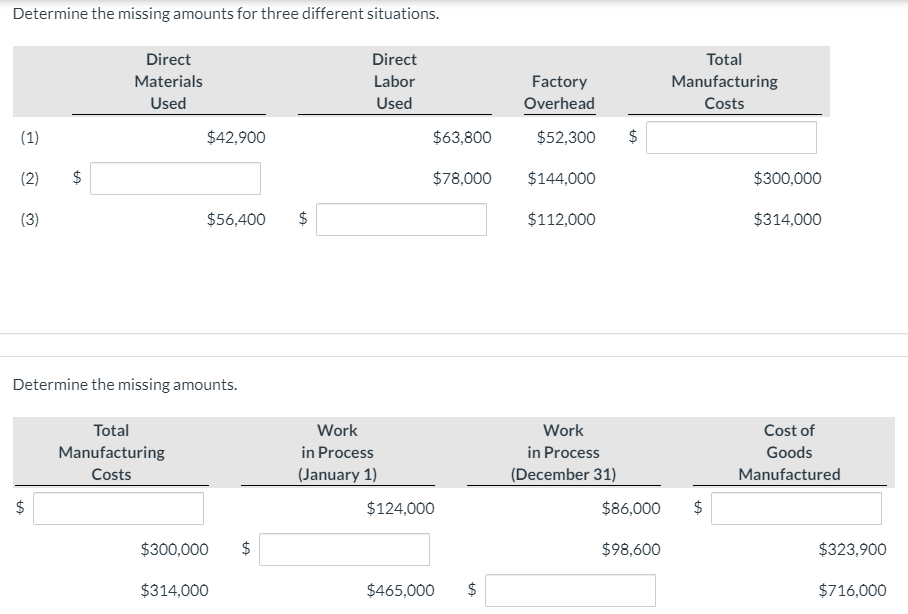  Determine the missing amounts for three different situations. Direct Materials Used