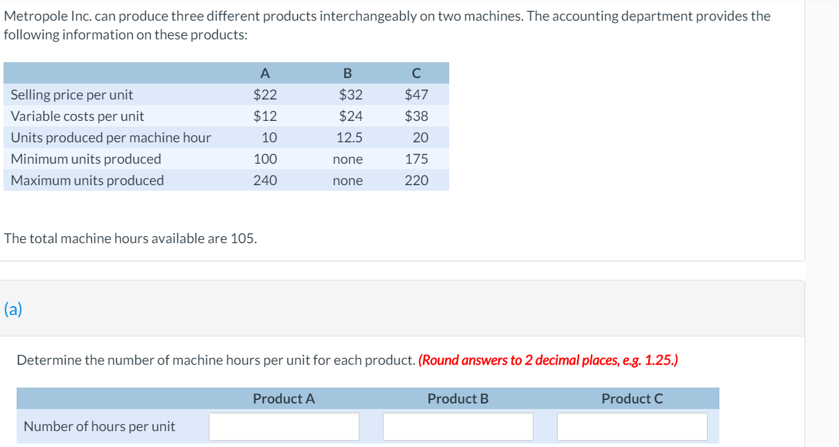 (b) Determine the contribution margin per machine hour for each product.
