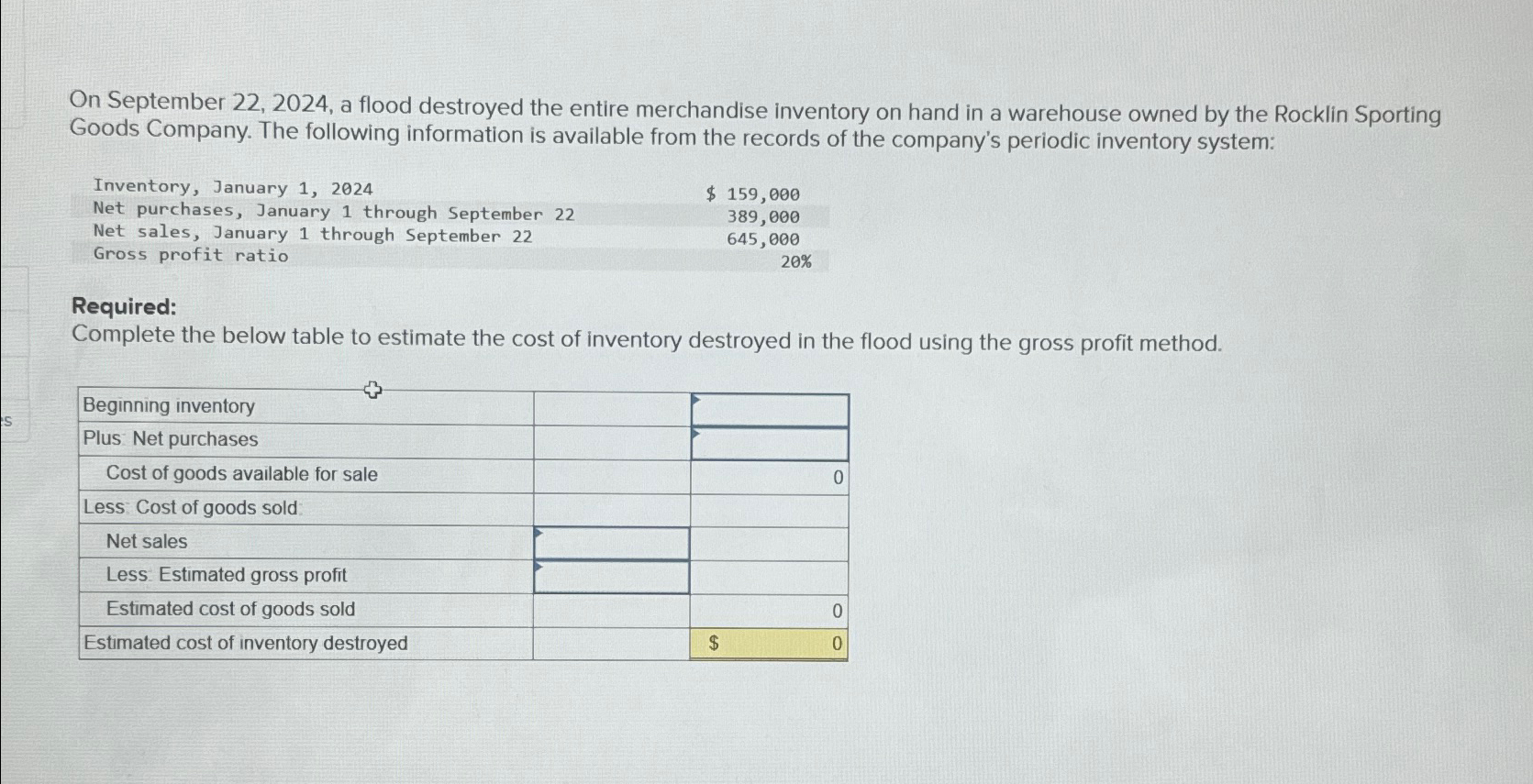  On September 22,2024, a flood destroyed the entire merchandise inventory on