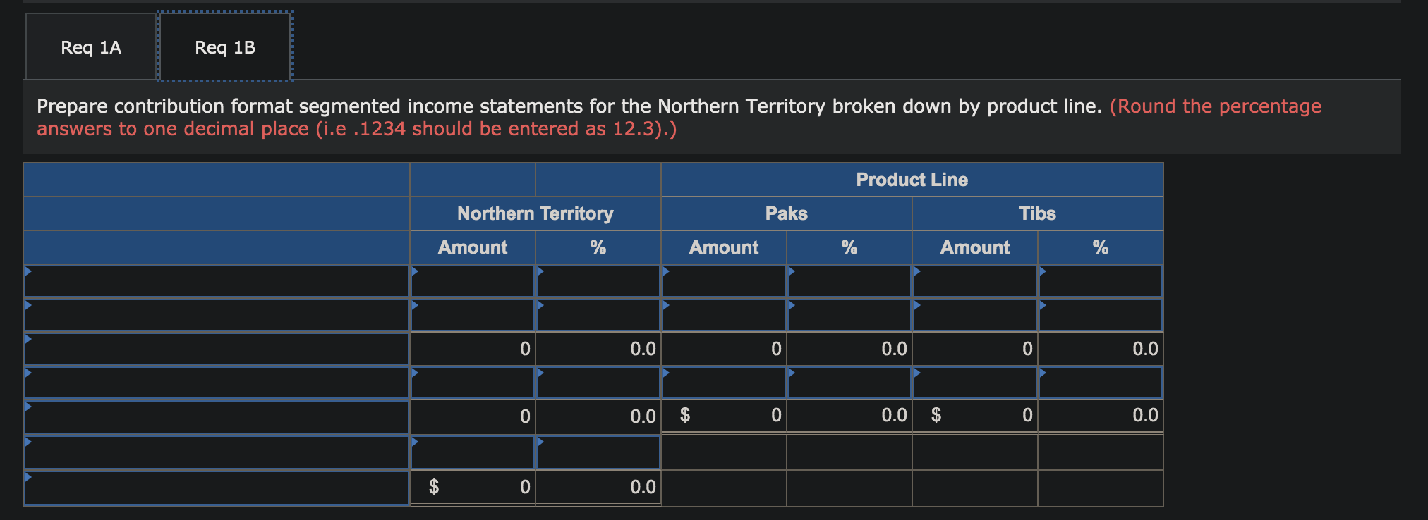 For the Month Ended June 30 Sales $ 900,000 Variable expenses 400,000