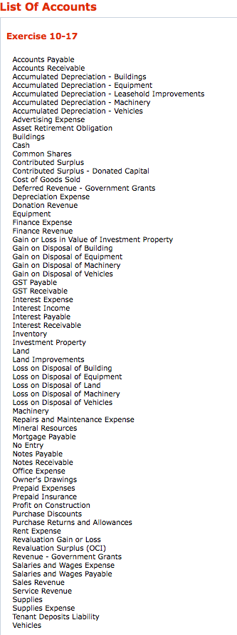 owns and manages a small 10-store shopping centre, which it classifies as
