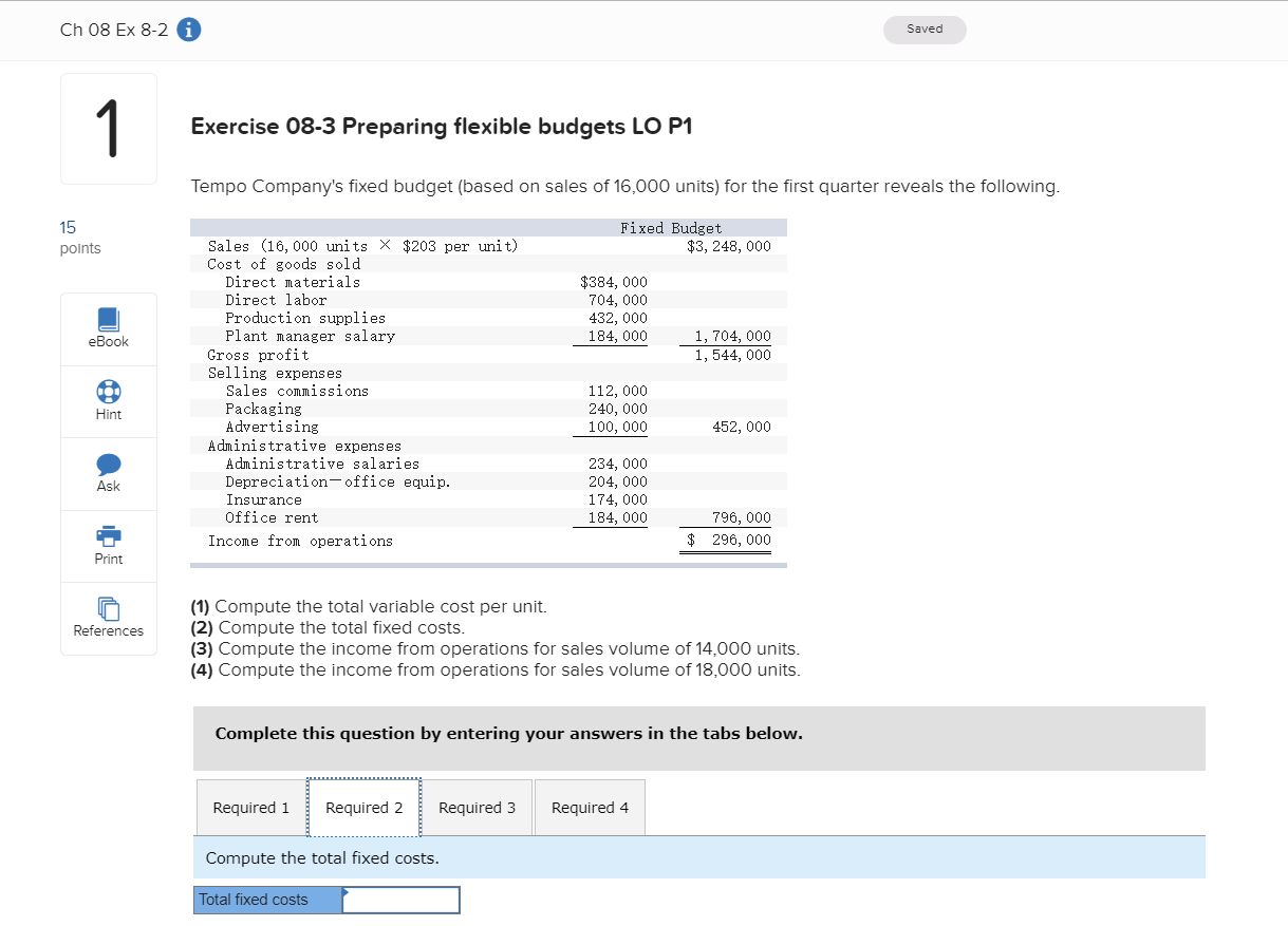 LO P1 Tempo Company's fixed budget (based on sales of 16,000 units)