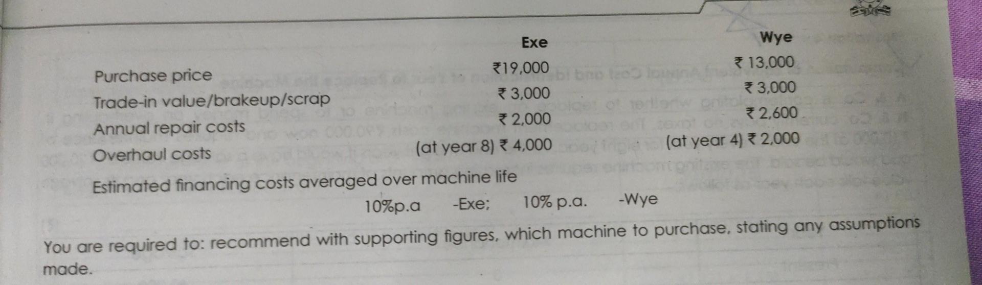 down vote A2 pic supports the concept of tero technology or life