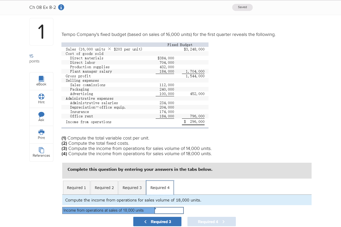 000 units X $203 per unit) Cost of goods sold Direct materials