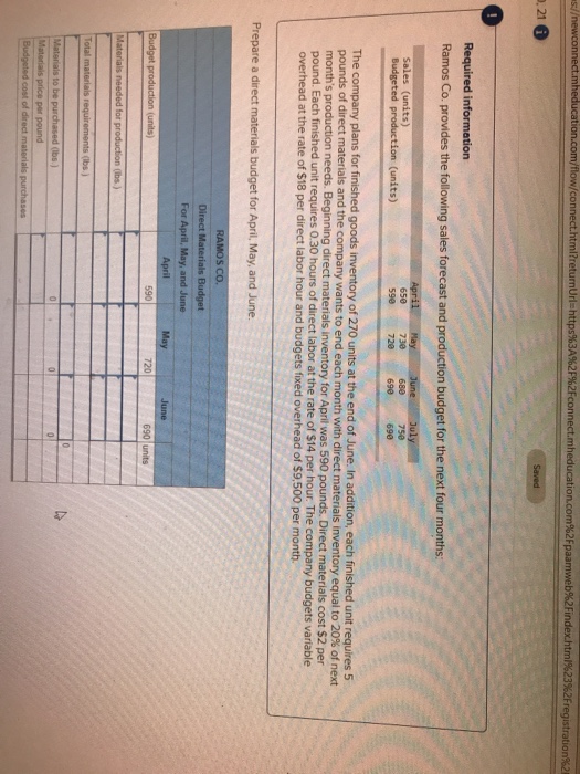  21 590 needs pound. Each Prepare a direct materials budget for