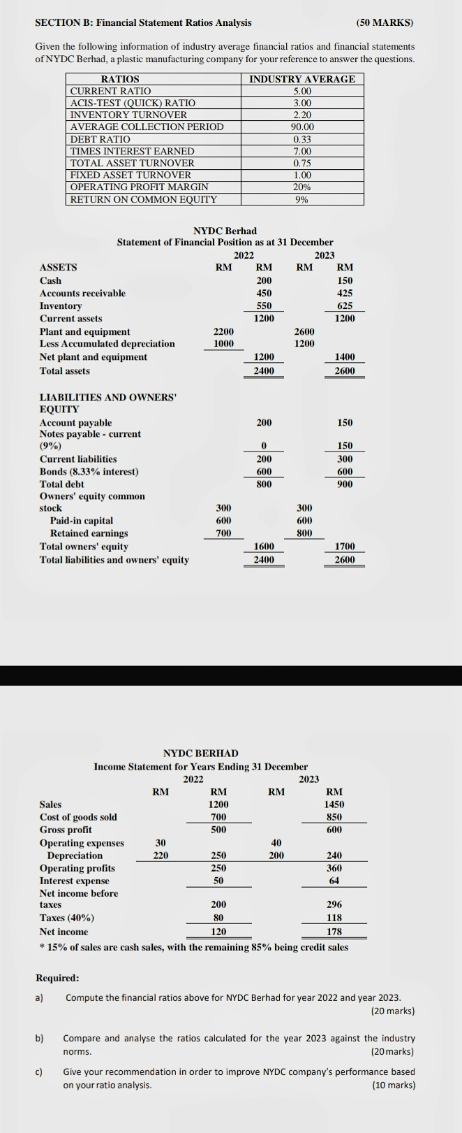  SECTION B: Financial Statement Ratios Analysis (50 MARKS) Given the following