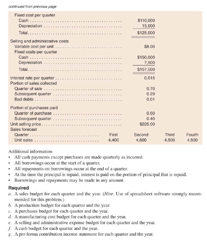Electric Monkey Computer Accessories assembles a computer networking device from kits of