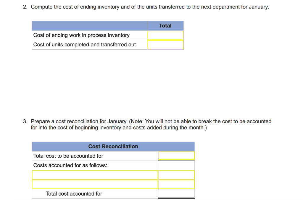 system. During January the Delta Assembly Department completed its processing of 25,100