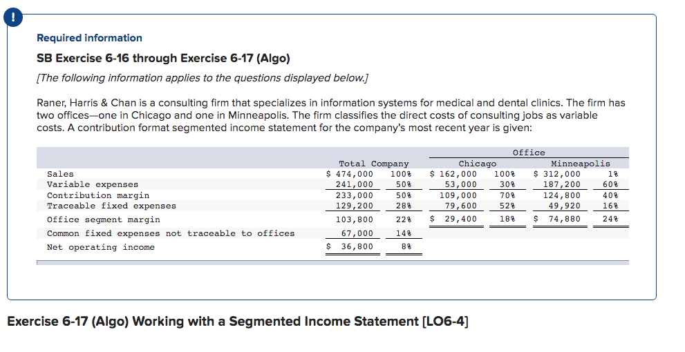  Required information SB Exercise 6-16 through Exercise 6-17 (Algo) [The following