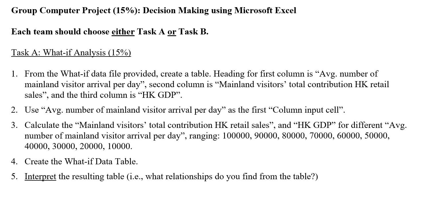  Group Computer Project (15%): Decision Making using Microsoft Excel Each team