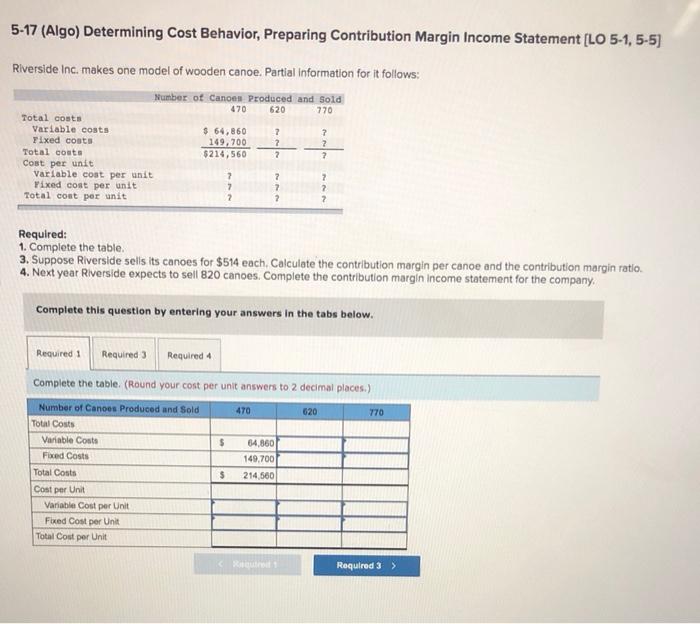  5-17 (Algo) Determining Cost Behavior, Preparing Contribution Margin Income Statement [LO