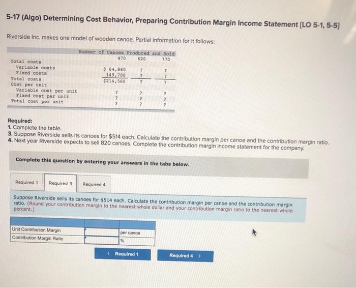 5-1, 5-5) Riverside Inc. makes one model of wooden canoe. Partial Information