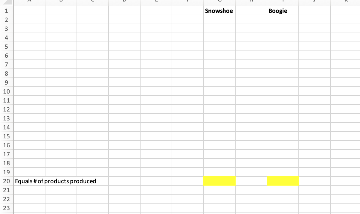 using the setup of the first image, please only complete requirement 4