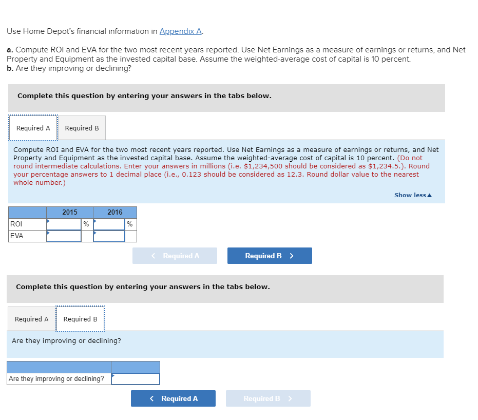Use Home Depot's financial information in Appendix A. a. Compute ROI
