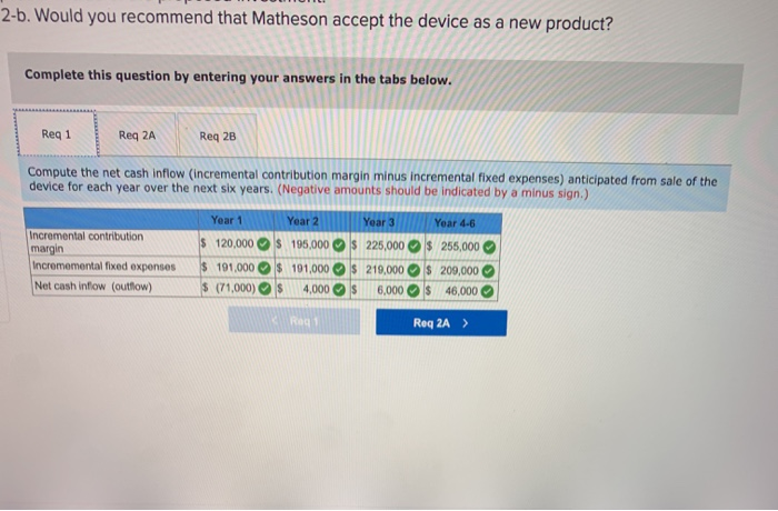 of the equipmentthe remainder of the price will be paid in cash