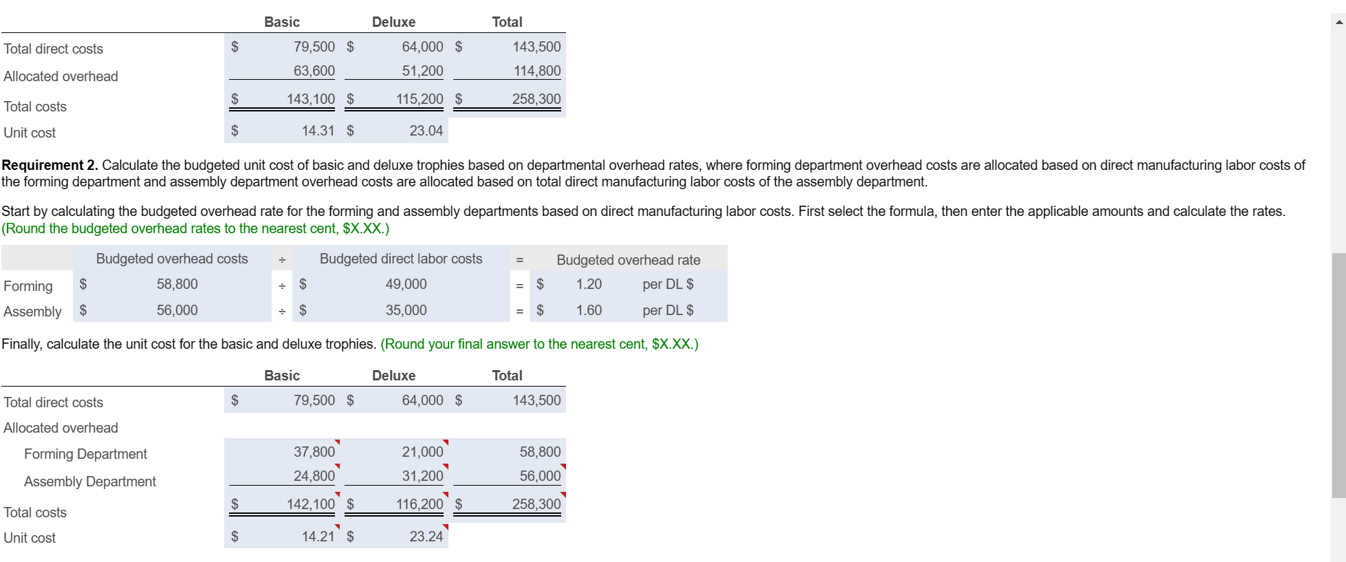 am stuck. I left off at Requirement 3. I do not know