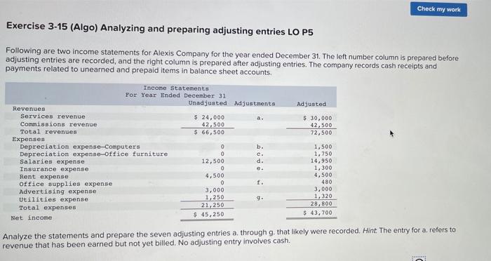 Check my work Exercise 3-15 (Algo) Analyzing and preparing adjusting entries
