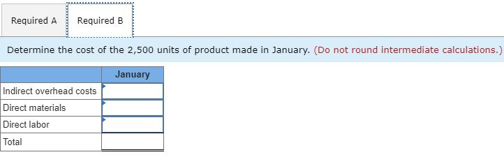 2,500 units of inventory in January 2018. It expects to produce an