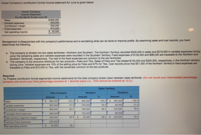  Vulcan Company's contribution format income statement for June is given below